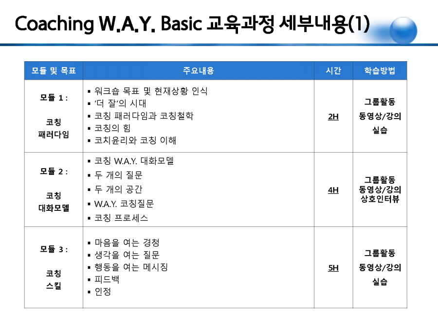코칭웨이 소개_Page_14.png