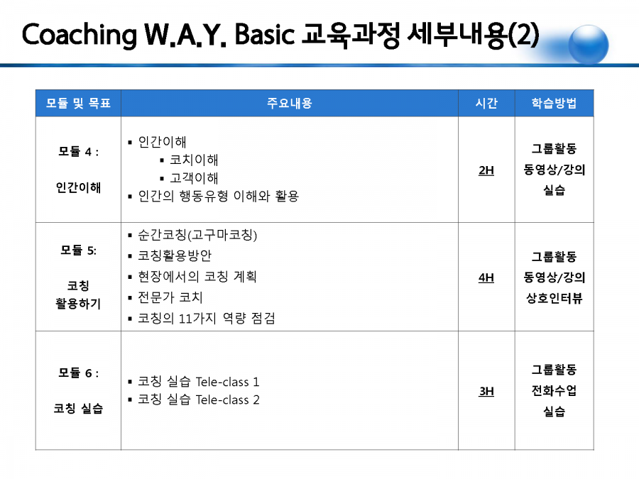 코칭웨이 소개_Page_15.png